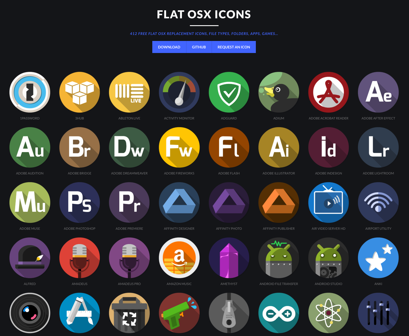 Best Mac App To Create Icons